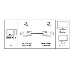 Кабель VGA Hama Мониторный 15p(m)/15p(m) (10м) экран. 3зв черный в интернет магазине soman